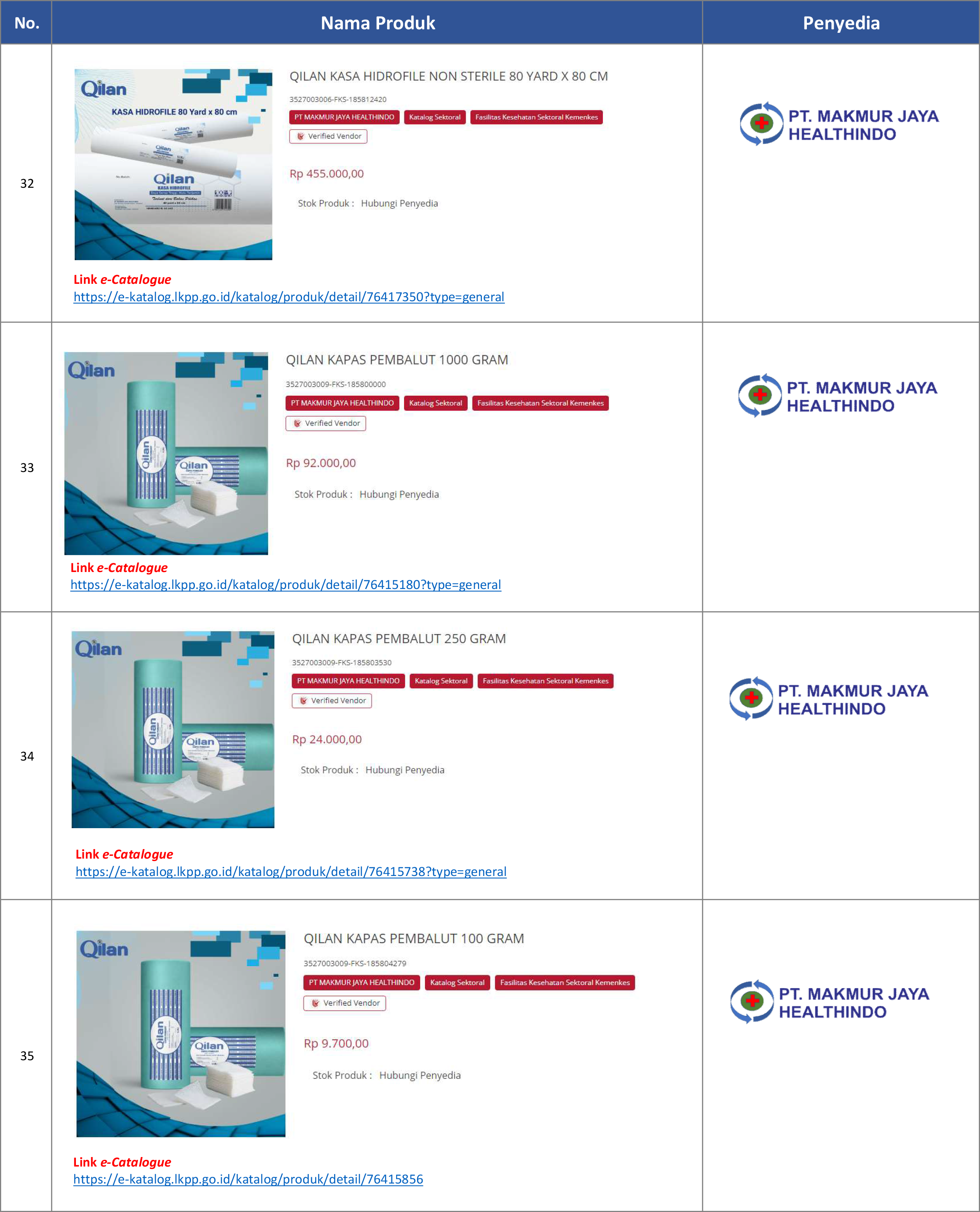 price-list